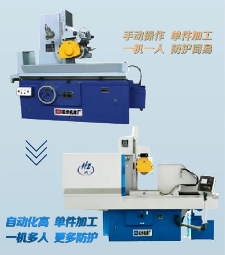 改造(zao)升級(ji)